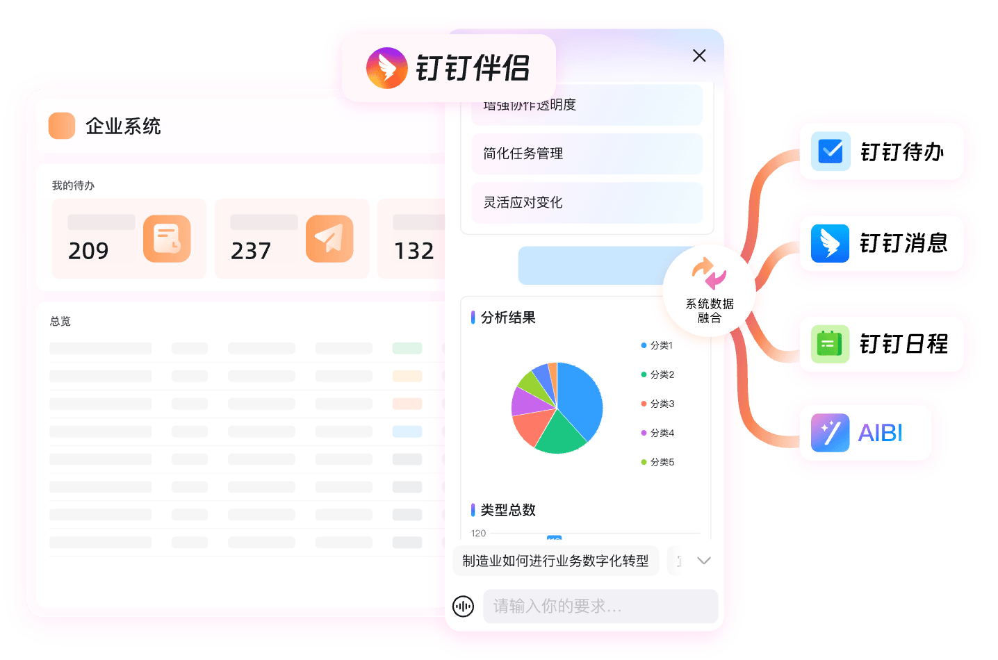 钉钉轻松办公资讯